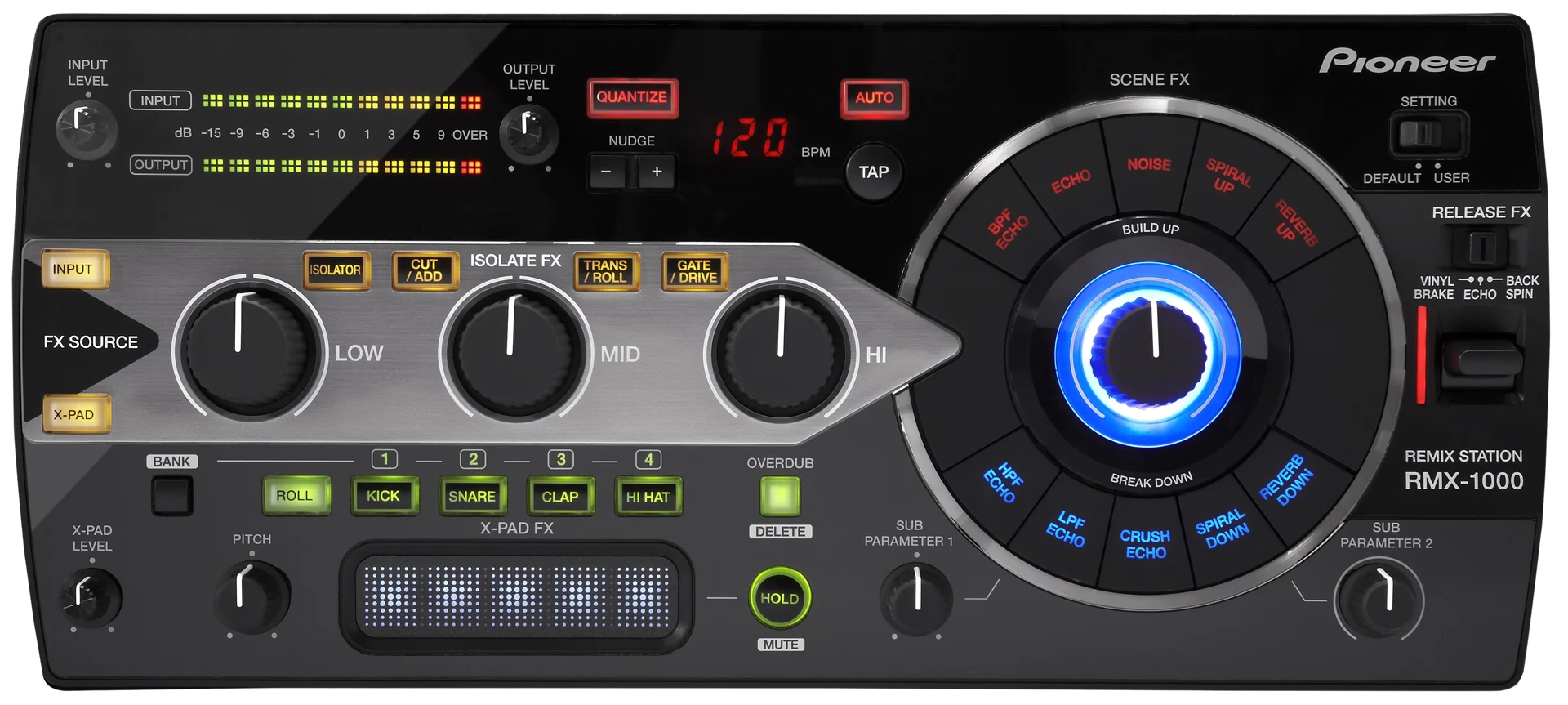 Pioneer DJ RMX-1000